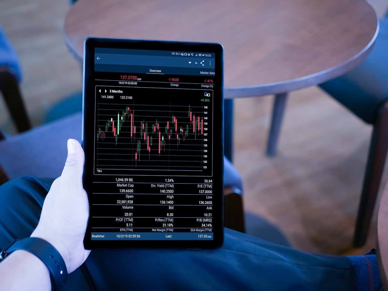 ipad com dados do mercado financeiro